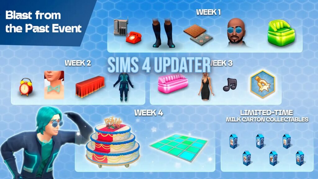 sims 4 updater