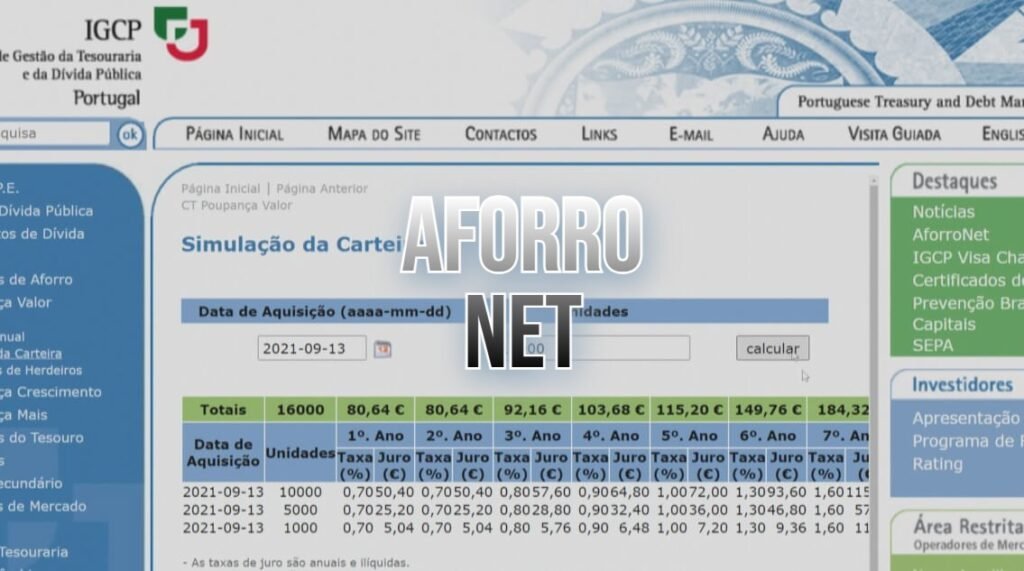 Aforro Net